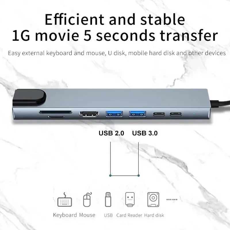 8-in-1 USB-C Hub
